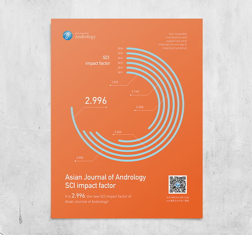 《學術(shù)前沿》與《科學探索》期刊版式設(shè)計精要